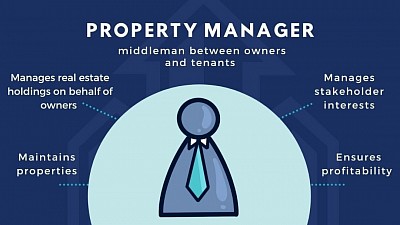 Experts in Property Management